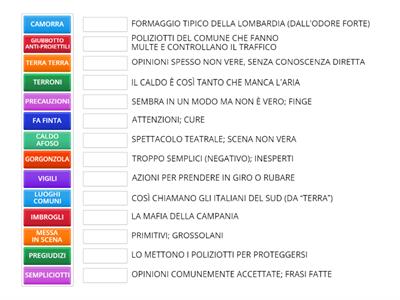 "Benvenuti al Sud": abbina la parola alla descrizione