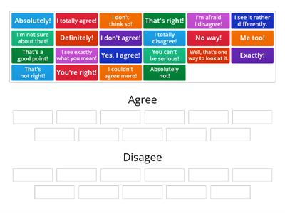 Agreeing - Disagreeing