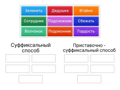 Словообразование 