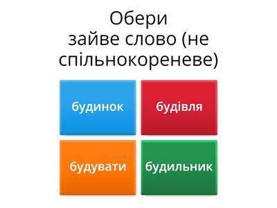 Спільнокореневі слова 6 клас