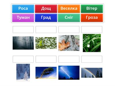 Явища природи 