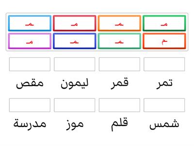 أشكال حرف الميم 