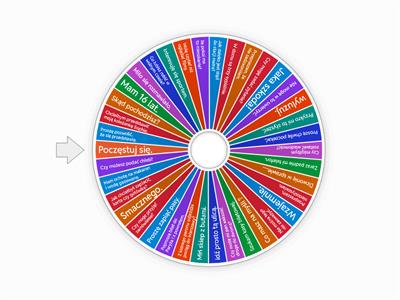 Funkcje językowe 1-7