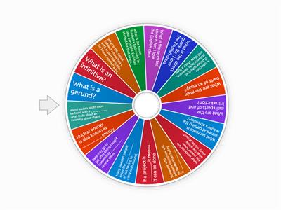 Grammar / Reading / Writing