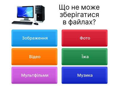  4 клас Файли та папки