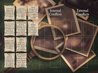 Internal or External Conflict?