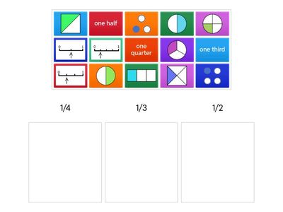 Year 3/4 Equivalent Fractions Sort