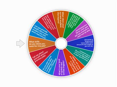 Job interview questions for international students