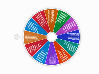 Розділові знаки у безсполучниковому складному реченні