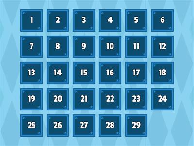 Передбачення на літо