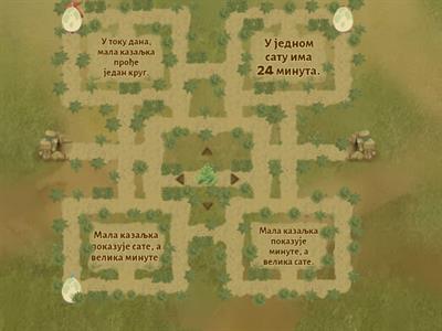 Гледање на сат