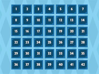 Kit 4 Review- Open the Box