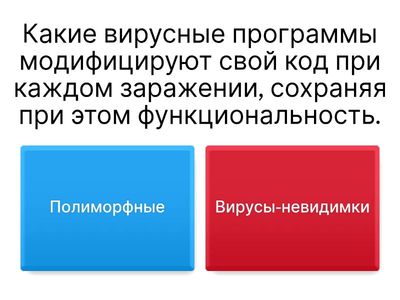 Виды вирусных программ