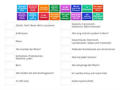 Die Schweiz - Wiederholung