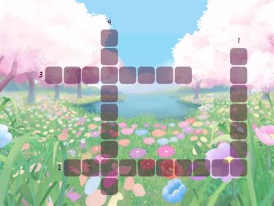 Українська мова 3 клас Частини мови 