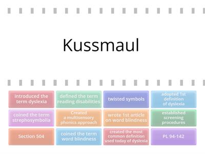 Dyslexia Milestones- matching