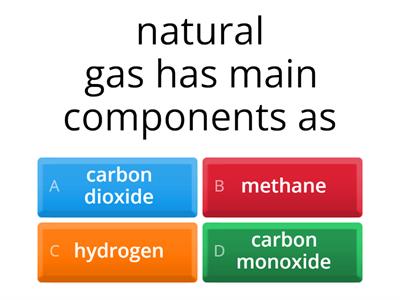 chemistry by NS