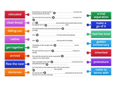Roadmap B2+ 7A Vocabulary