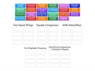 Advanced Comparisons