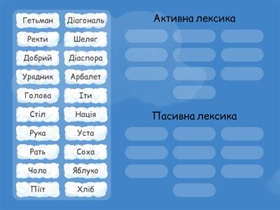  Активна і пасивна лексика української мови