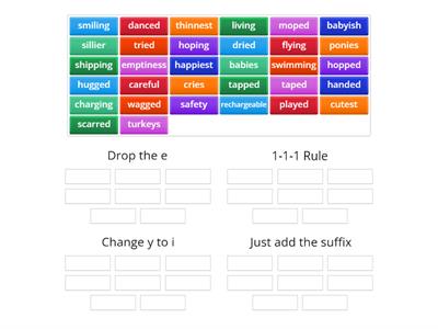 y to i, drop the e, & 1-1-1 Doubling - Suffix Rules Sort