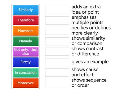 Cohesive Devices for Essay Writing