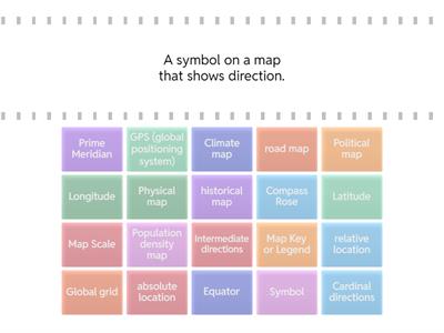 Map Skills Vocabulary Game- Schrantz