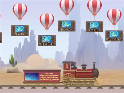 Гідросфера