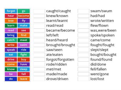 Irregular verbs Blaze 7th grade