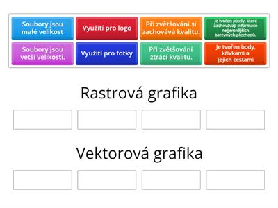 Rastrová a vektorová grafika 