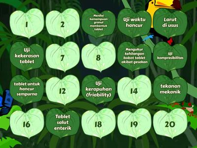 postest workshop MPC Farmasi 