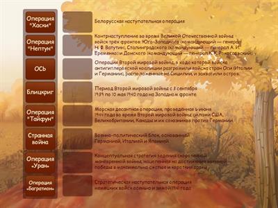 Вторая мировая война. История 10 класс. 