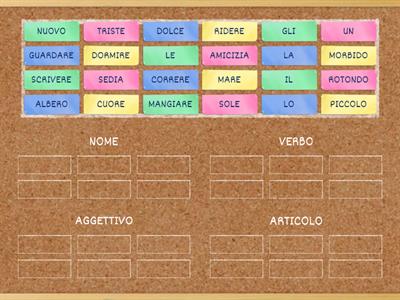 ANALISI GRAMMATICALE: nome, verbo, articolo, aggettivo