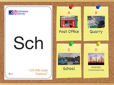 Ordnance Survey Symbols 2