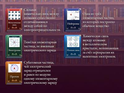 Тест по химии 