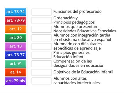 INFANTIL- Ley Orgánica 2/2006 de 3 de mayo de Educación. Ley Orgánica 3/2020 de 29 de diciembre.