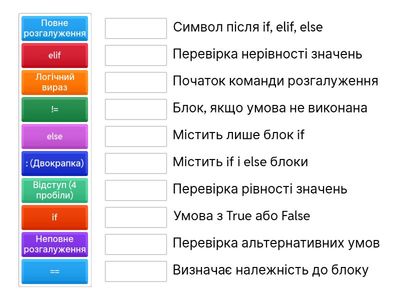 Основи логічних конструкцій