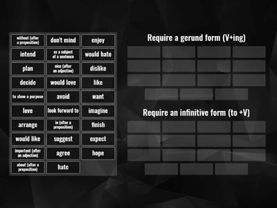 Gerund and Infinitives Sort
