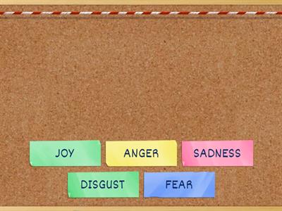 Inside Out - Characters