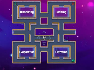 Separating and Dissolving Quiz