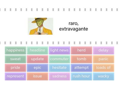 Unit 2 B1 plus vocabulary3
