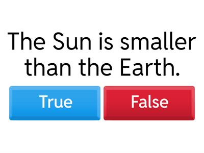 Sun, Earth, and Moon