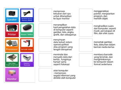 PERANGKAT KERAS (HARDWARE)
