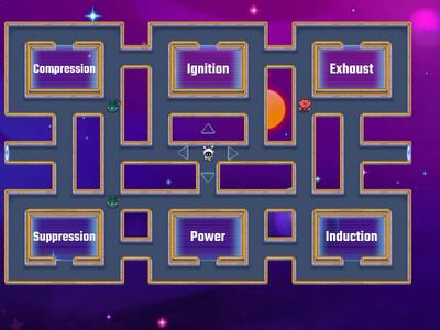  Engine Operation Chase