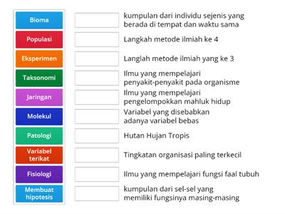 Tugas Ruang Lingkup Biologi 2