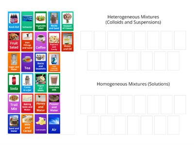 Heterogeneous and Homogeneous Mixtures