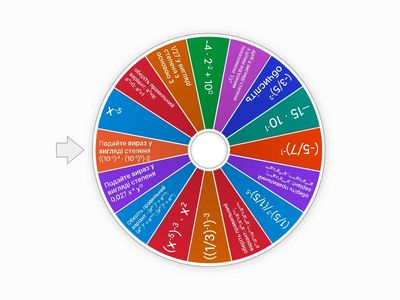 стандартний вигляд числа