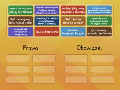 Prawa i obowiązki ucznia