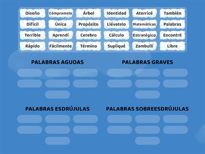 Repaso agudas, graves, esdrújulas