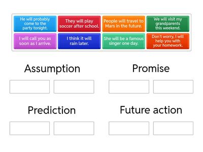 Future simple - Will